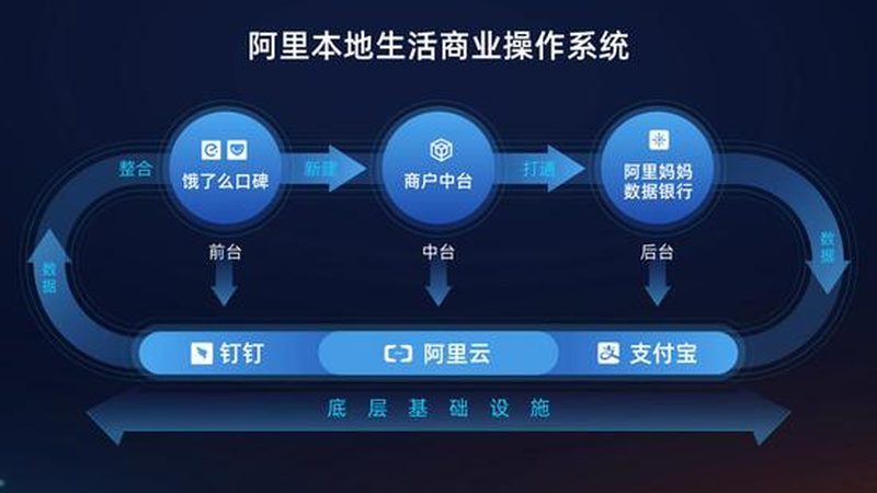 空调加氟价格揭秘：影响因素与合理预算
